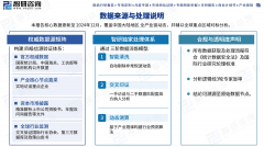 <b>业正处于手艺升级取国产替代环节期</b>